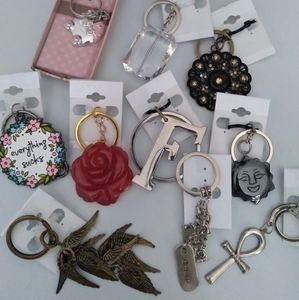 Duplicate listing that has been sold